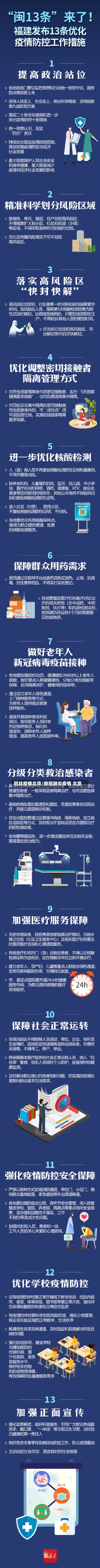 冠状疫情北京/新冠肺炎疫情 北京-第2张图片