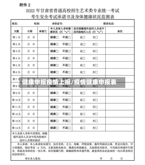 健康申报疫情上报/疫情健康申报表-第3张图片