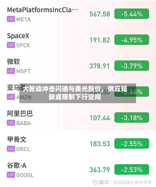 大轮动冲击闪迪与美光股价，供应短缺或限制下行空间