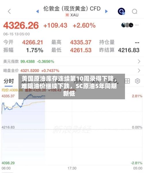 美国原油库存连续第10周录得下降，难阻油价继续下跌	，SC原油5年同期新低-第2张图片
