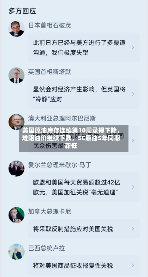 美国原油库存连续第10周录得下降，难阻油价继续下跌，SC原油5年同期新低-第3张图片