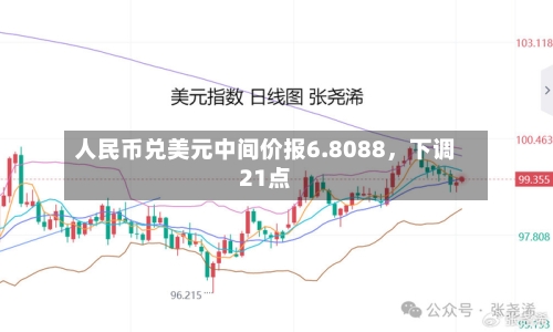 人民币兑美元中间价报6.8088，下调21点-第2张图片