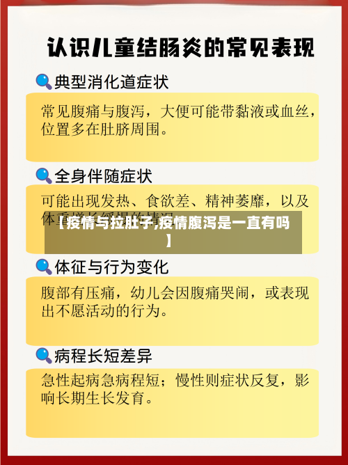 【疫情与拉肚子,疫情腹泻是一直有吗】-第2张图片