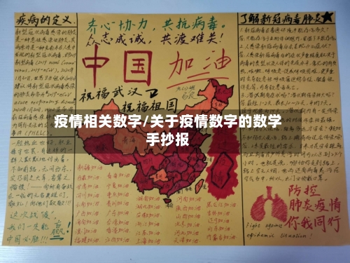 疫情相关数字/关于疫情数字的数学手抄报