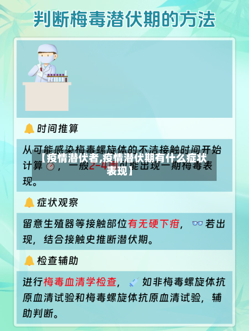 【疫情潜伏者,疫情潜伏期有什么症状表现】