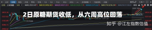 2日原糖期货收低	，从六周高位回落-第2张图片