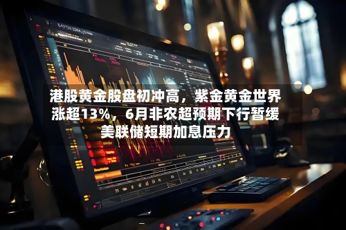 港股黄金股盘初冲高，紫金黄金世界涨超13%	，6月非农超预期下行暂缓美联储短期加息压力-第2张图片