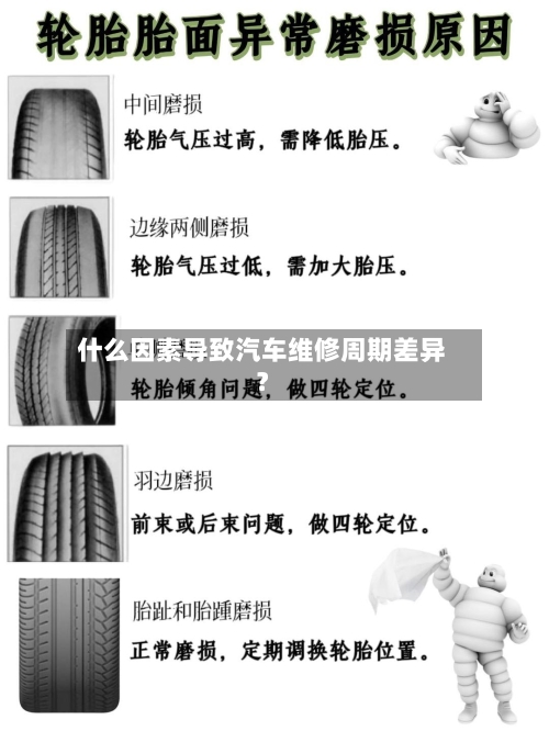 什么因素导致汽车维修周期差异?-第3张图片