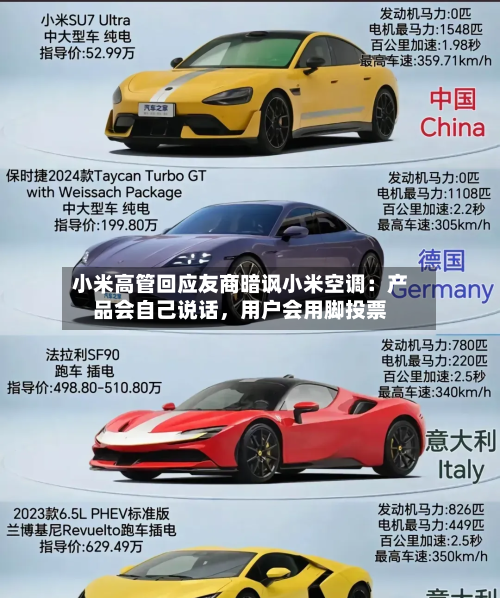小米高管回应友商暗讽小米空调：产品会自己说话，用户会用脚投票-第3张图片