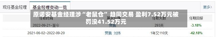 原诺安基金经理涉“老鼠仓	” 趋同交易 盈利7.52万元被罚没41.52万元-第2张图片