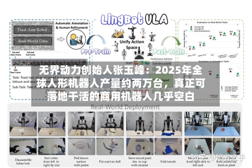无界动力创始人张玉峰：2025年全球人形机器人产量约两万台，真正可落地干活的商用机器人几乎空白-第2张图片