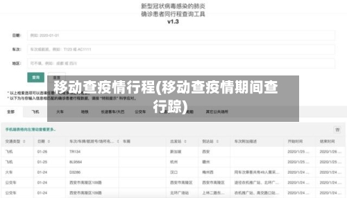 移动查疫情行程(移动查疫情期间查行踪)-第2张图片