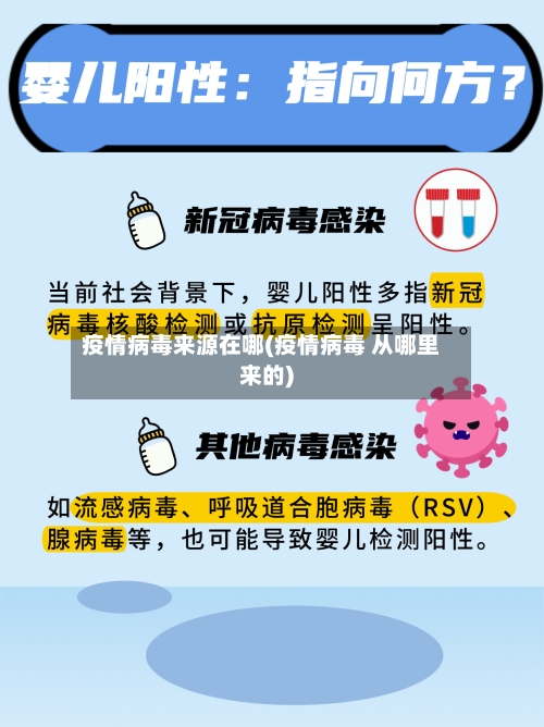 疫情病毒来源在哪(疫情病毒 从哪里来的)