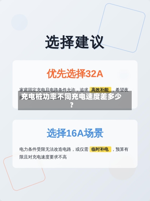充电桩功率不同充电速度差多少?-第3张图片