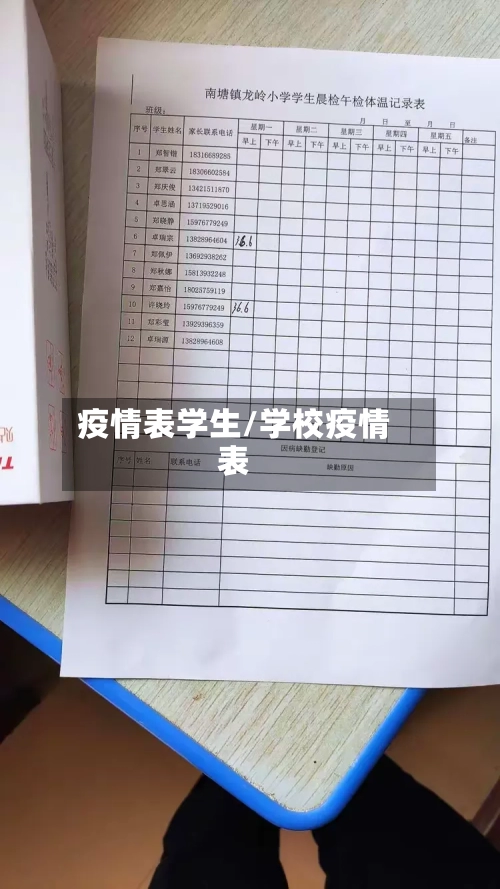 疫情表学生/学校疫情表-第3张图片