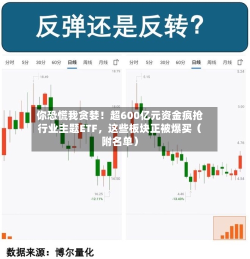 你恐慌我贪婪！超600亿元资金疯抢行业主题ETF，这些板块正被爆买（附名单）