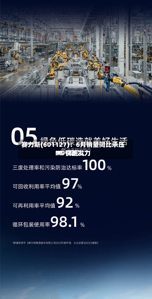 赛力斯(601127)：6月销量同比承压 M〖陆〗、M9快速发力-第2张图片