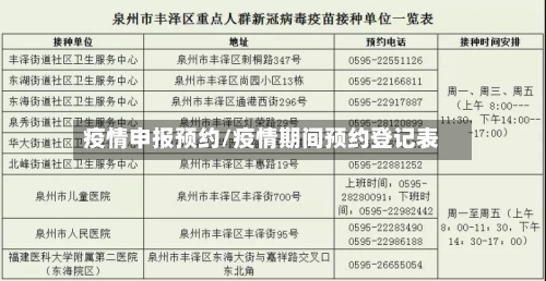 疫情申报预约/疫情期间预约登记表-第2张图片