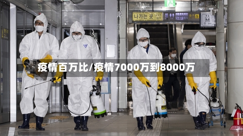 疫情百万比/疫情7000万到8000万-第3张图片
