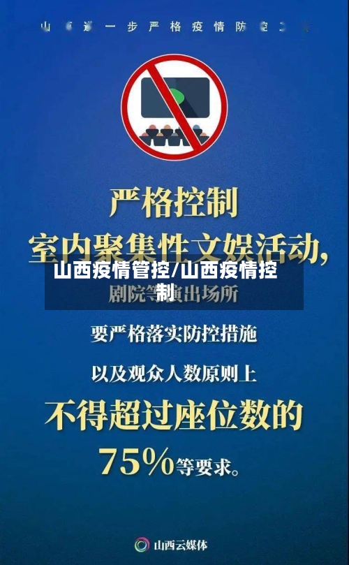 山西疫情管控/山西疫情控制