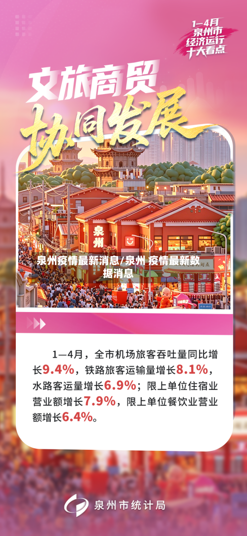 泉州疫情最新消息/泉州 疫情最新数据消息