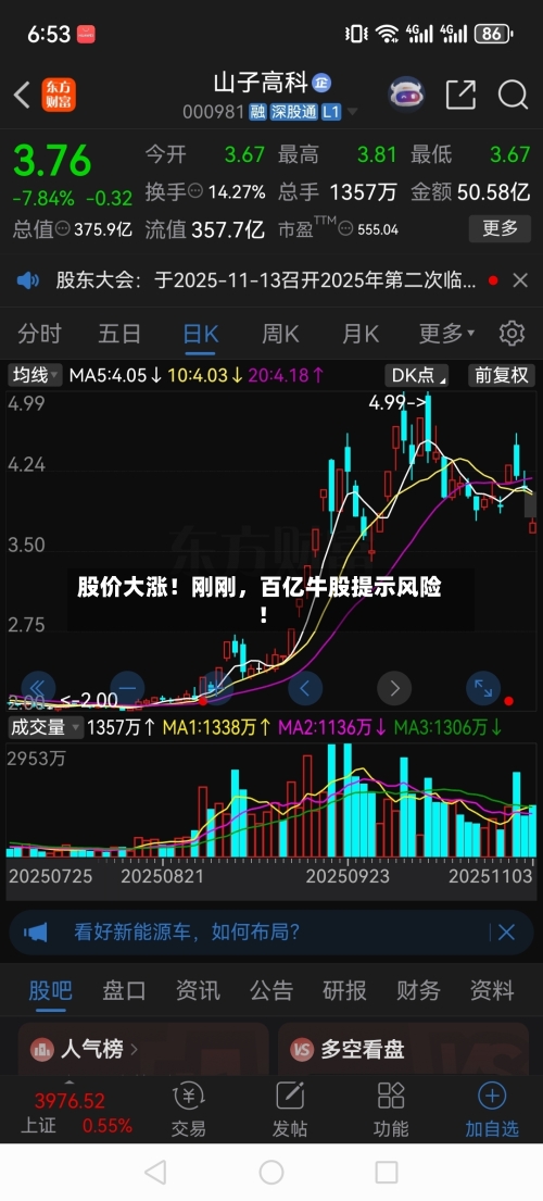 股价大涨！刚刚，百亿牛股提示风险！-第3张图片