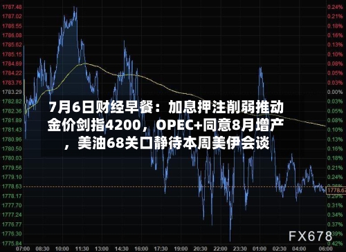 7月6日财经早餐：加息押注削弱推动金价剑指4200，OPEC+同意8月增产，美油68关口静待本周美伊会谈-第2张图片