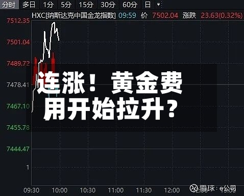 连涨！黄金费用，开始拉升？-第2张图片