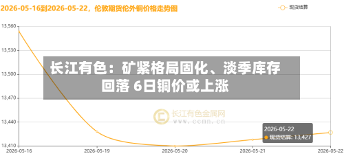 长江有色：矿紧格局固化、淡季库存回落 6日铜价或上涨-第3张图片