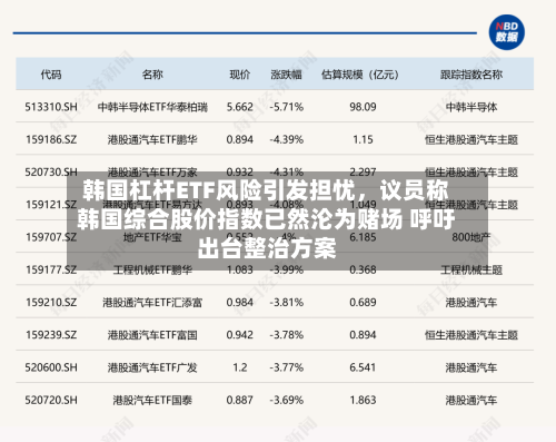 韩国杠杆ETF风险引发担忧，议员称韩国综合股价指数已然沦为赌场 呼吁出台整治方案-第2张图片