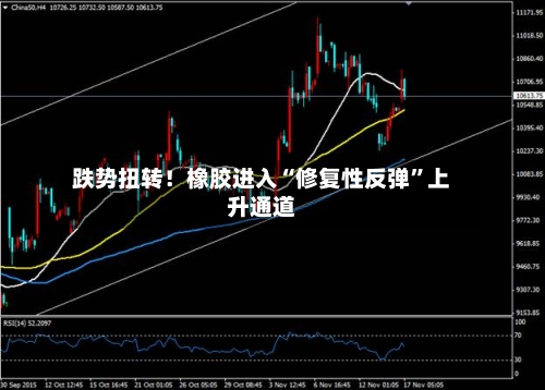 跌势扭转！橡胶进入“修复性反弹	”上升通道-第2张图片