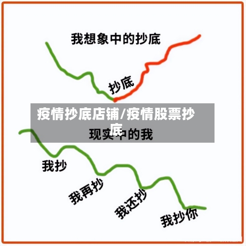 疫情抄底店铺/疫情股票抄底-第2张图片