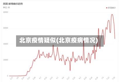 北京疫情疑似(北京疫病情况)