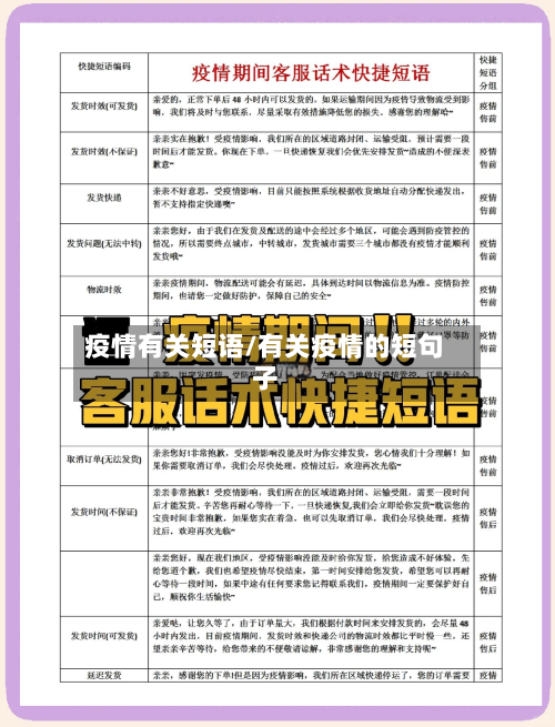 疫情有关短语/有关疫情的短句子-第2张图片
