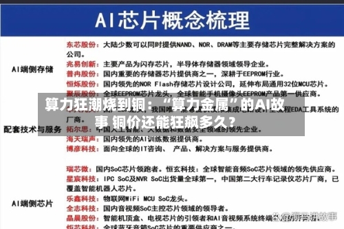 算力狂潮烧到铜：“算力金属”的AI故事 铜价还能狂飙多久？-第3张图片