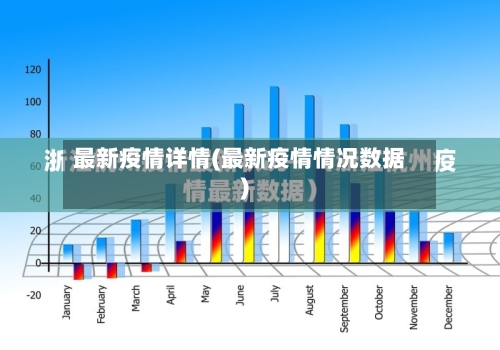 最新疫情详情(最新疫情情况数据)