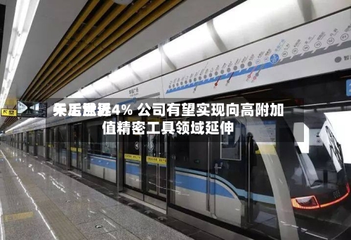 天工世界午后涨近4% 公司有望实现向高附加值精密工具领域延伸