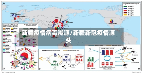 新疆疫情病毒溯源/新疆新冠疫情源头