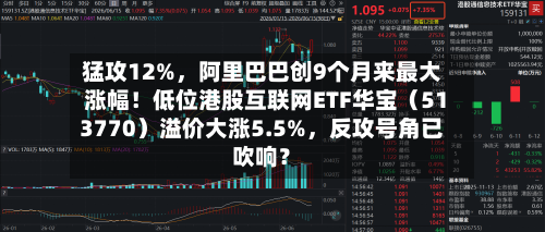 猛攻12%，阿里巴巴创9个月来最大涨幅！低位港股互联网ETF华宝（513770）溢价大涨5.5%，反攻号角已吹响？-第2张图片
