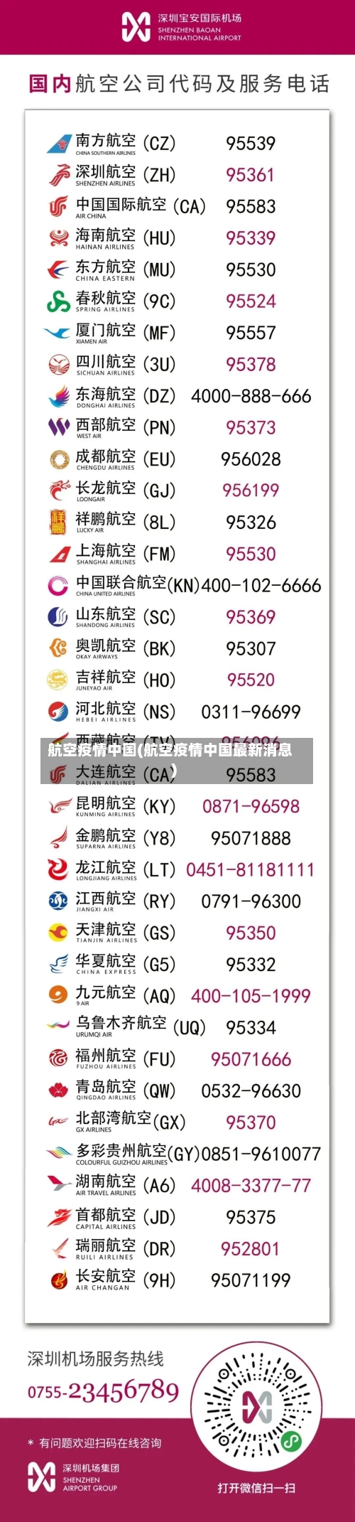 航空疫情中国(航空疫情中国最新消息)