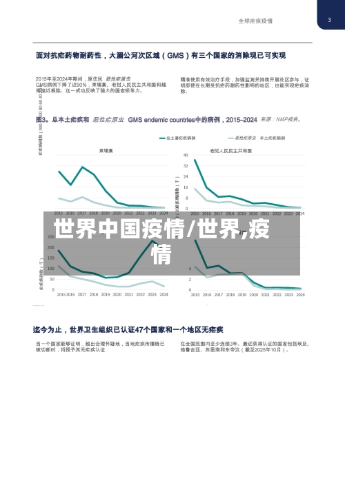 世界中国疫情/世界,疫情-第2张图片