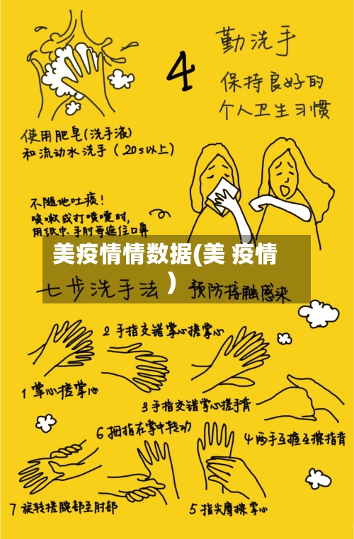 美疫情情数据(美 疫情)-第2张图片
