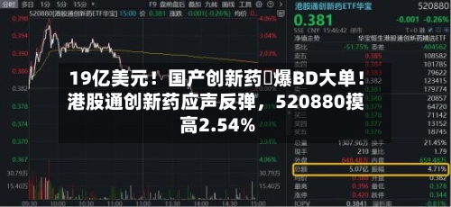 19亿美元！国产创新药叒爆BD大单！港股通创新药应声反弹，520880摸高2.54%