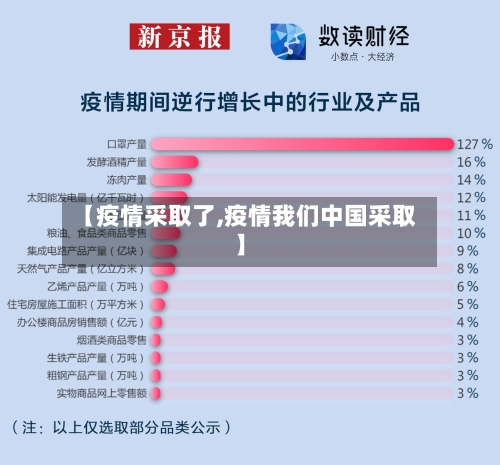 【疫情采取了,疫情我们中国采取】-第3张图片