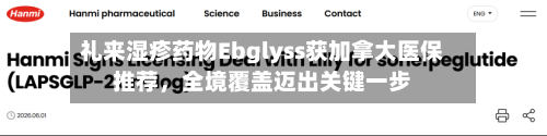 礼来湿疹药物Ebglyss获加拿大医保推荐，全境覆盖迈出关键一步-第2张图片