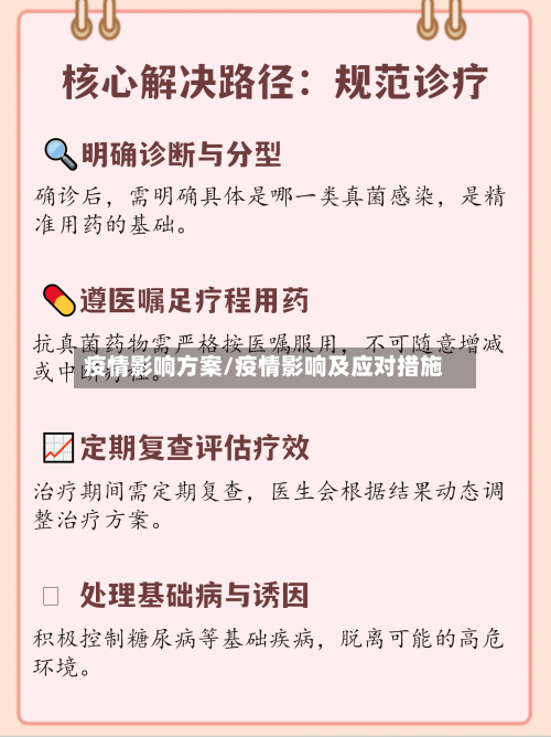 疫情影响方案/疫情影响及应对措施-第2张图片