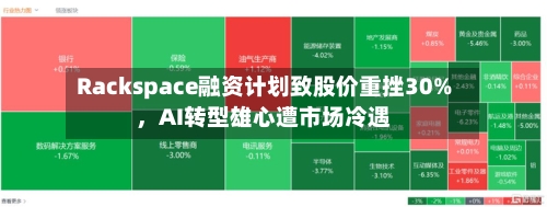 Rackspace融资计划致股价重挫30%，AI转型雄心遭市场冷遇-第3张图片