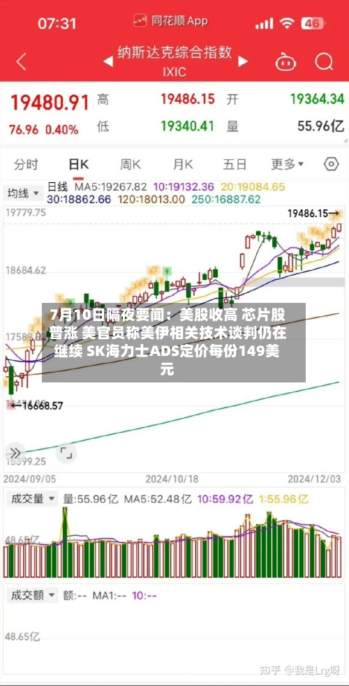 7月10日隔夜要闻:美股收高 芯片股普涨 美官员称美伊相关技术谈判仍在继续 SK海力士ADS定价每份149美元-第2张图片