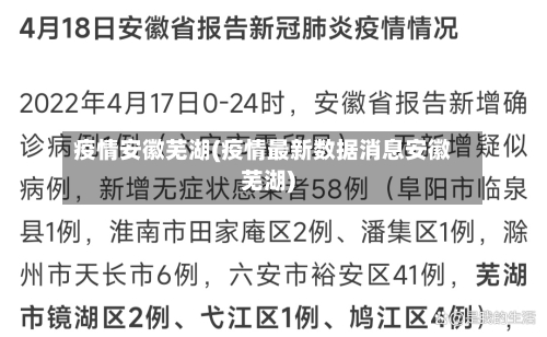 疫情安徽芜湖(疫情最新数据消息安徽芜湖)