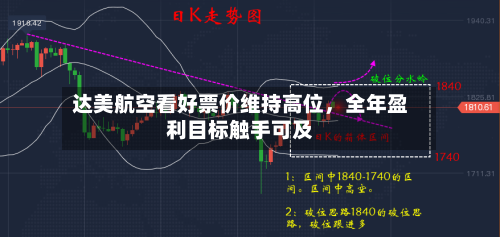 达美航空看好票价维持高位，全年盈利目标触手可及-第3张图片